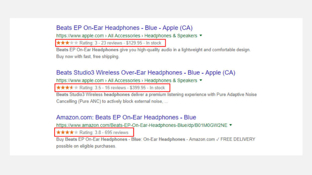 Structure data in Google search result image from Thalorix SEO SEO best practices blog 